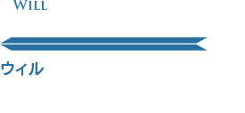 Will Jamie Dornan ウィル ジェイミー・ドーナン